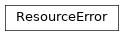 Inheritance diagram of lories.core.errors.ResourceError